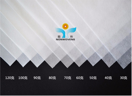 Factory Eco Friendly Breathable Dotted Colourful PP Non Woven Fabric Roll